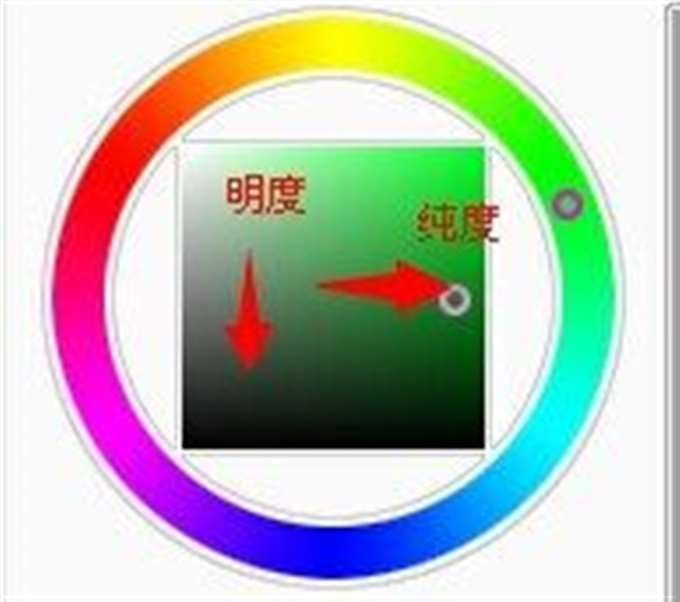 某人继续拒绝EA中